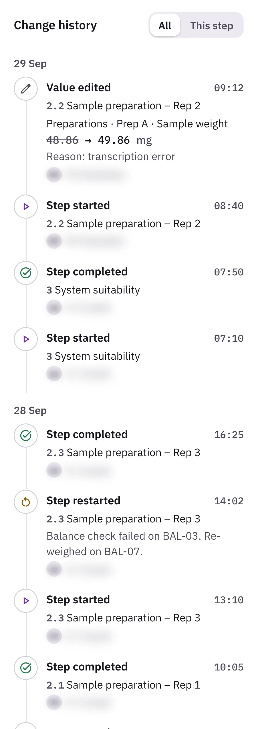 Change history listing step events by time, including an edited sample weight with its reason; names are blurred